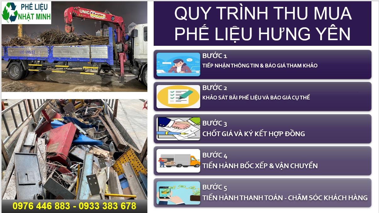 Thu Mua Phe Lieu Hung Yen1
