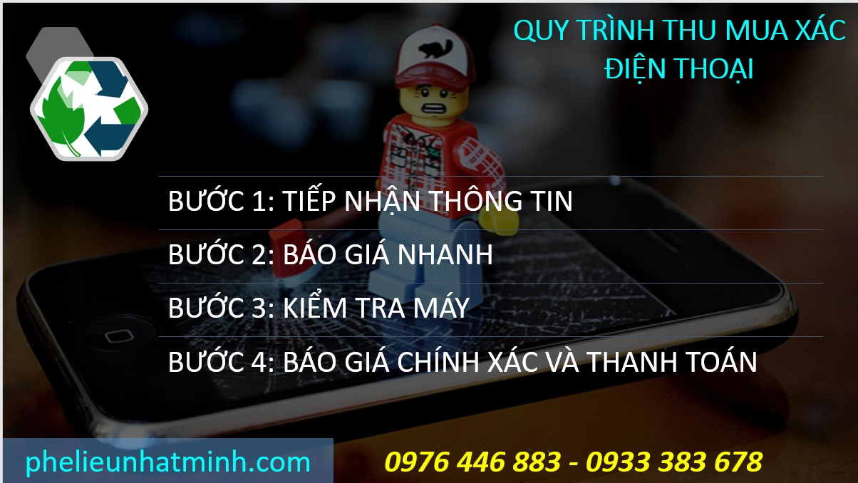 Quy Trinh Thu Mua Xac Dien Thoai